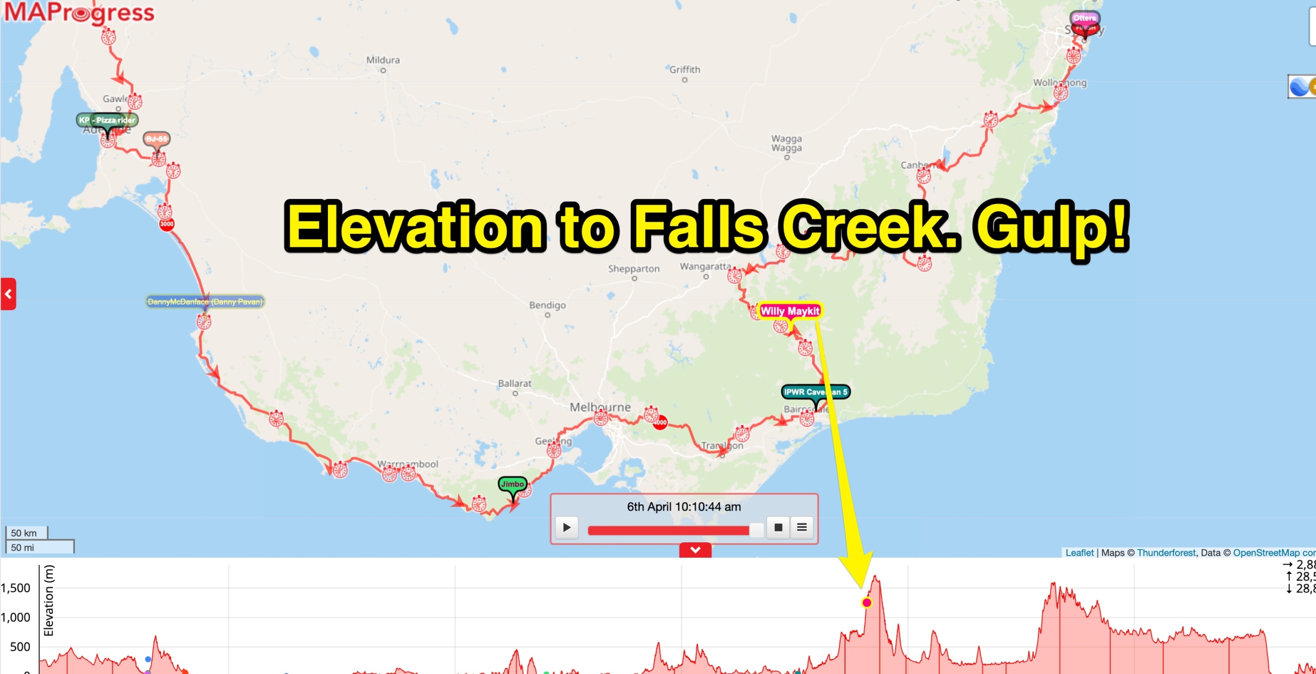 Elevation to Falls Creek