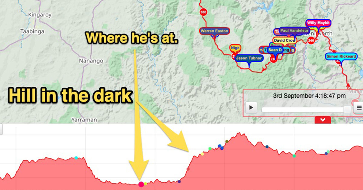 Finishing Off with a Hill in the Dark at the end of Day 2